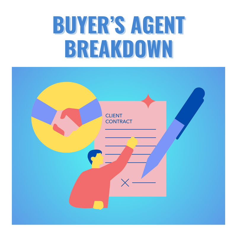 5/30 - Buyer’s Agent Breakdown: A Panel of Professional Practitioners - LearnMyWay®
